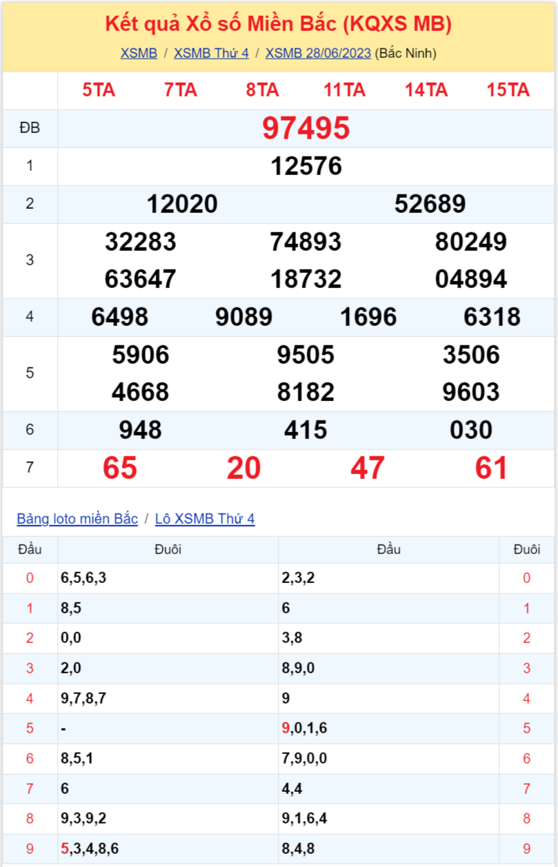 kqxsmb 280623 kqxsmb 280623