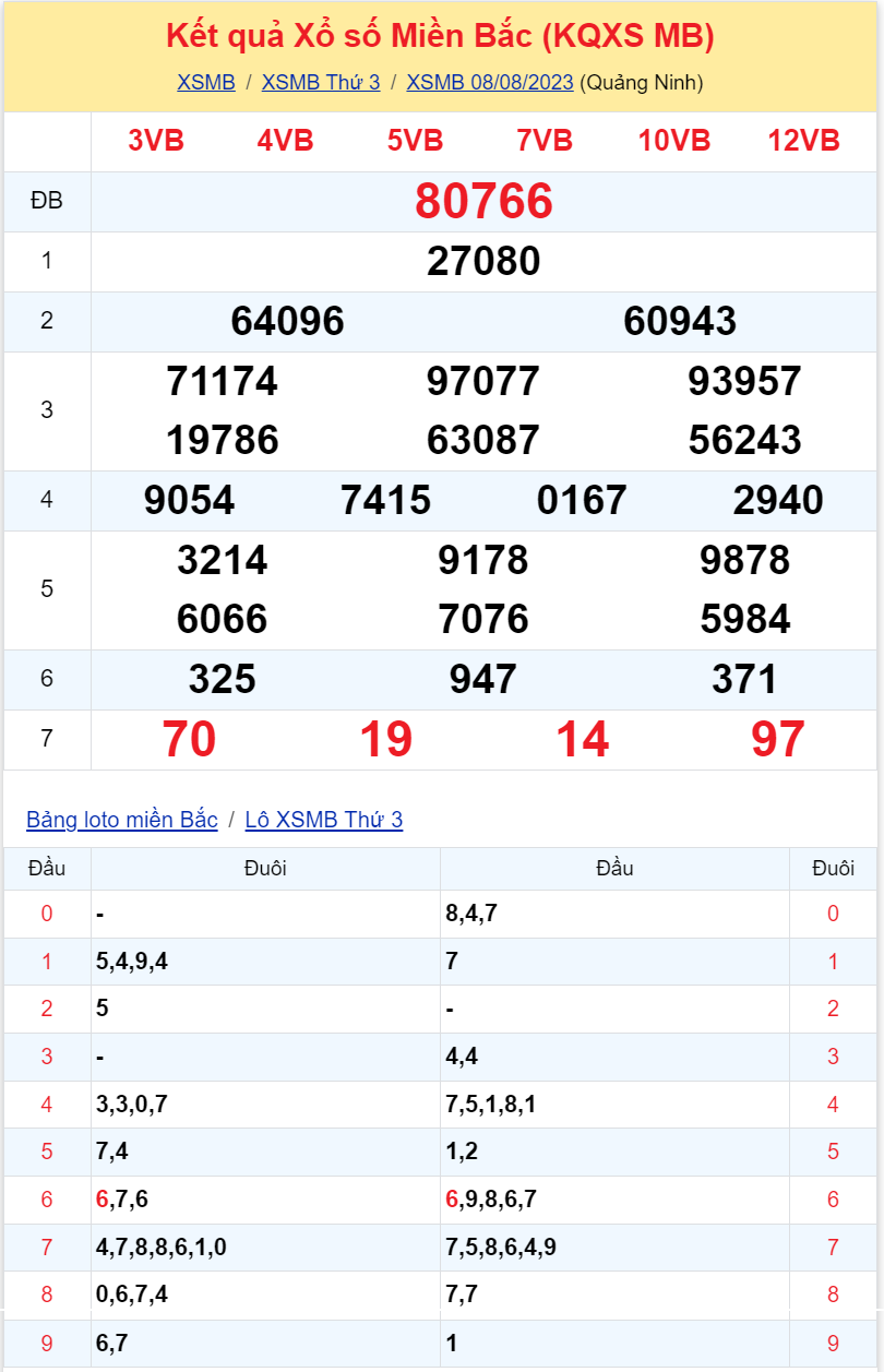 kqxsmb 080823 kqxsmb 080823