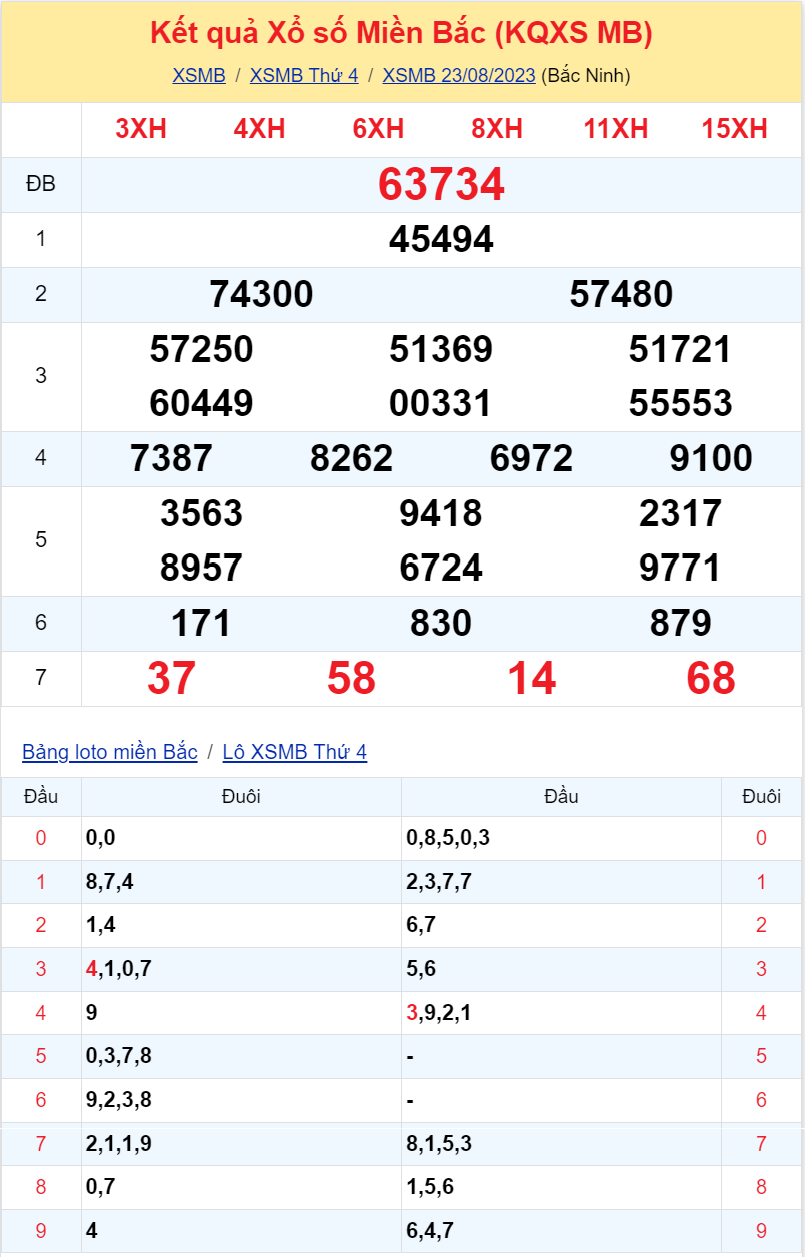 kqxsmb 230823 kqxsmb 230823