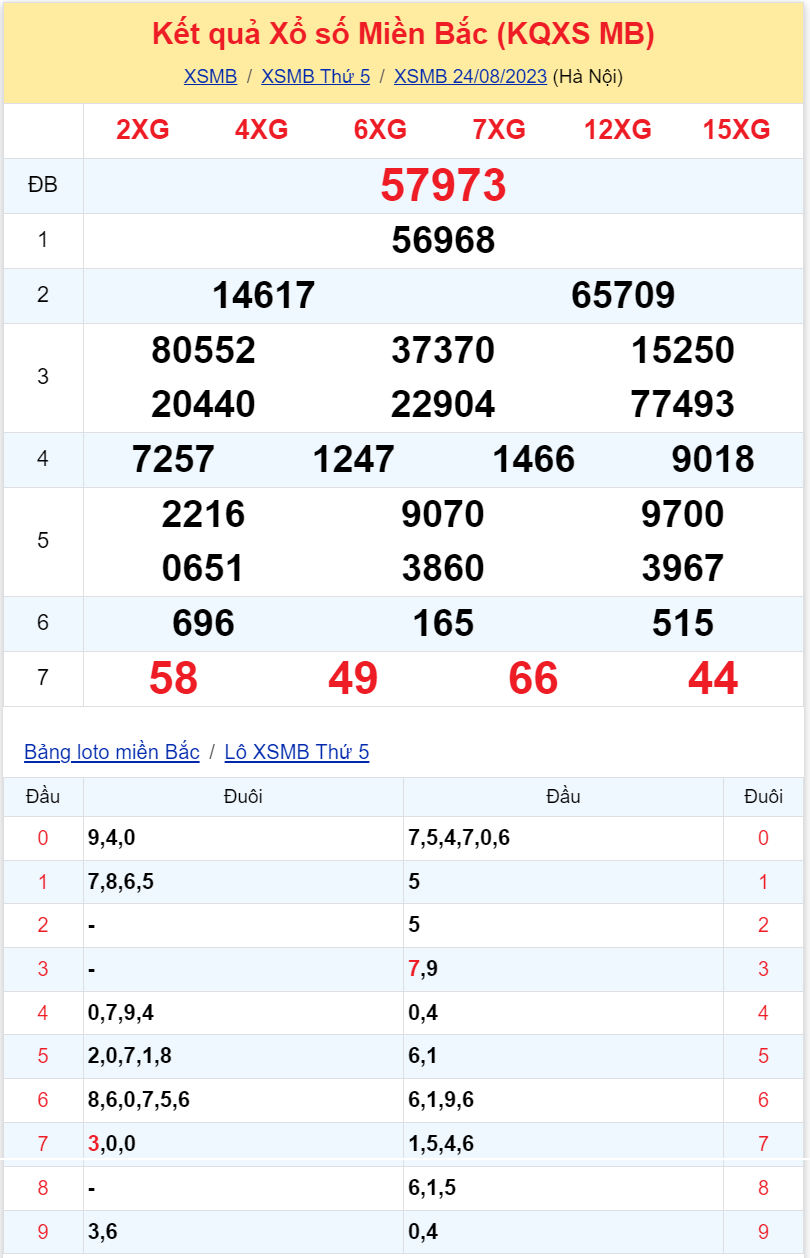 kqxsmb 240823 kqxsmb 240823